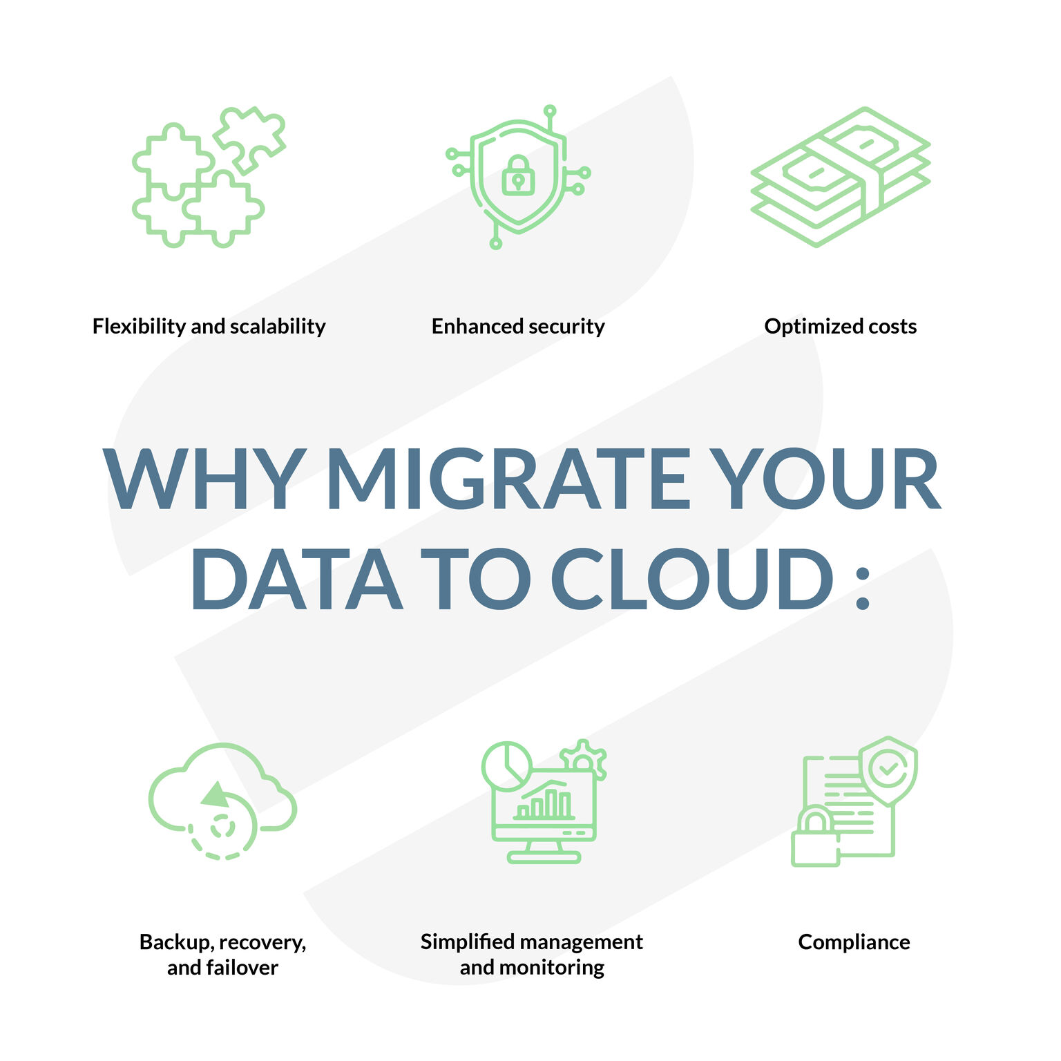 Harnessing the Power of Cloud Migration - Key Benefits for Businesses
